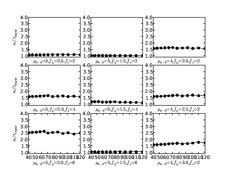 \includegraphics[width=10cm]{rbeh07.ps}